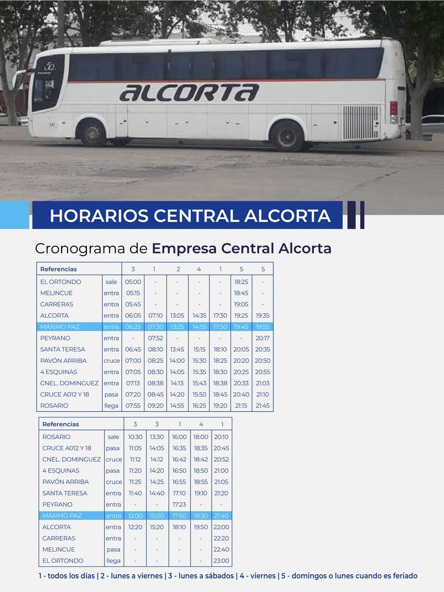 Horarios Central Alcorta