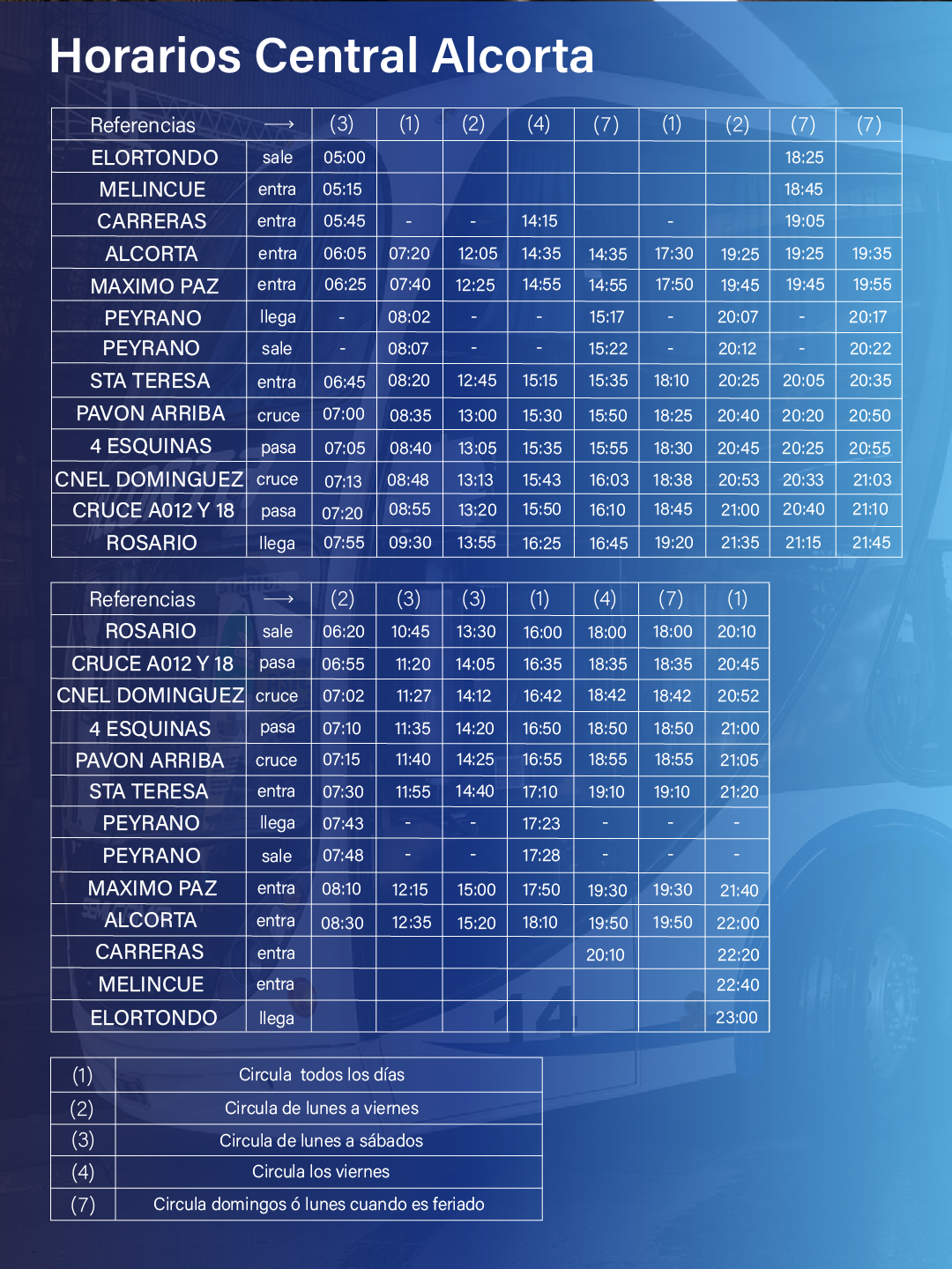 Horarios Central Alcorta